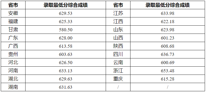 《2023澳门六今晚开奖结果出来》