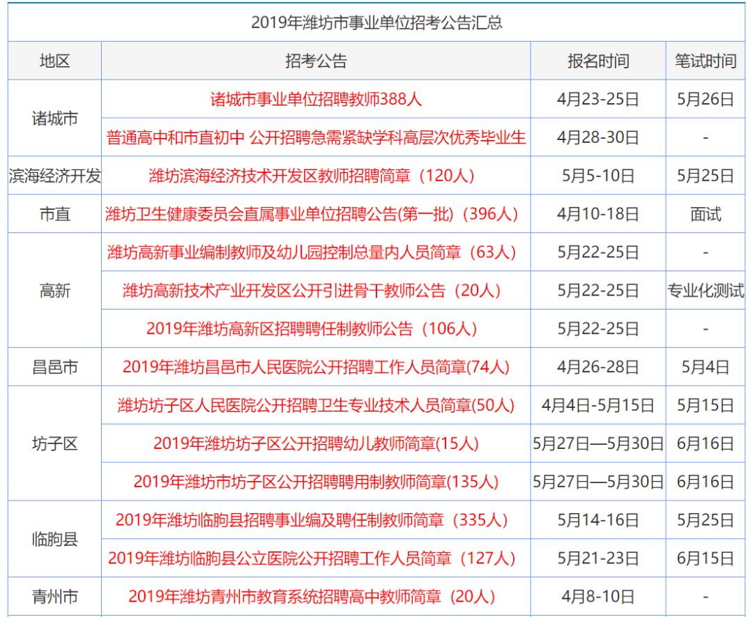 《123456香港正版资料》是一个备受关注的话题，这个名称在很多人看来可能只是一个简单的术语，然而它背后所代表的内容和含义则更加深远，涉及到香港的社会、经济、文化和法律等多个方面。本文将从不同角度探讨这个话题，希望能够为读者提供一个全面的视角。