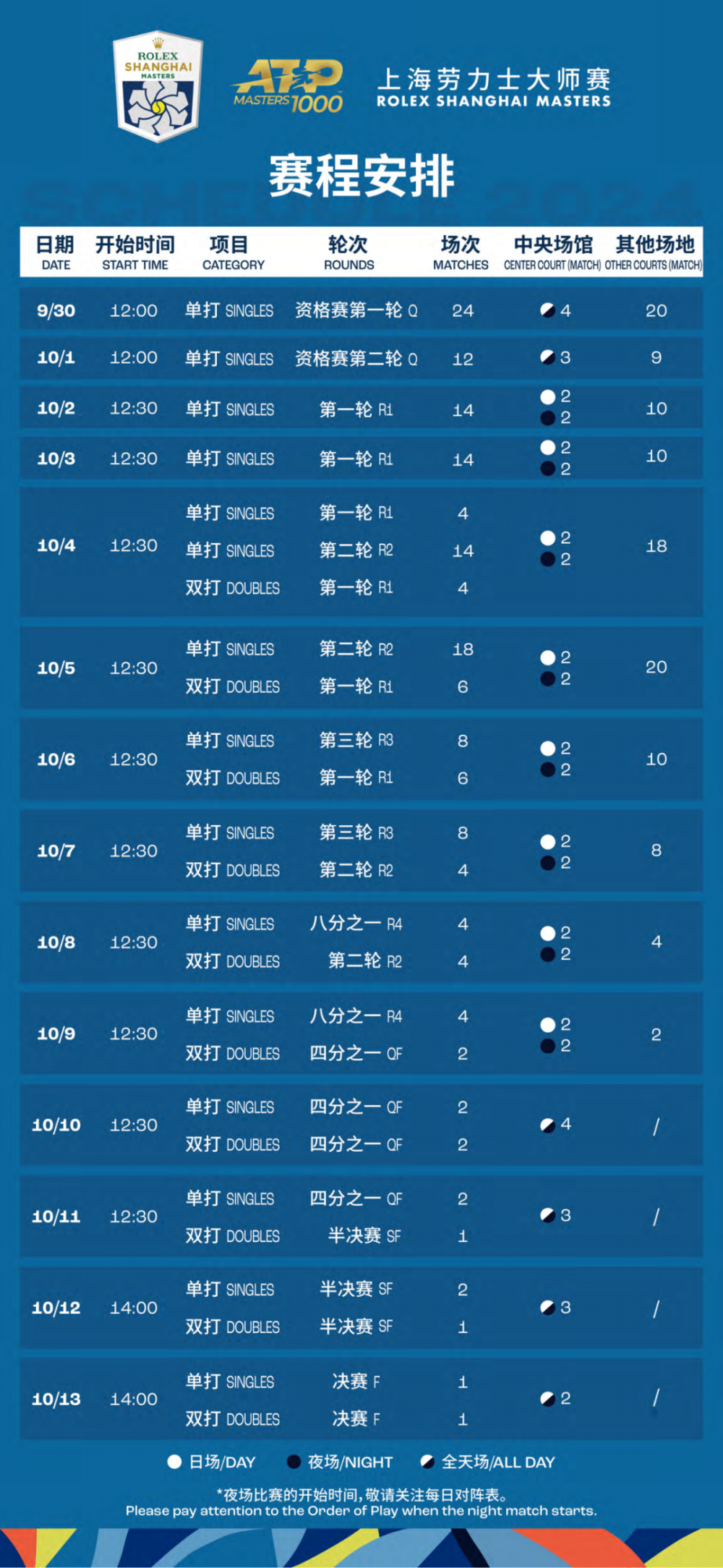 实时报 第30页