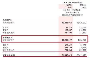 《2024一肖一码100准确》：博彩行业的机遇与挑战