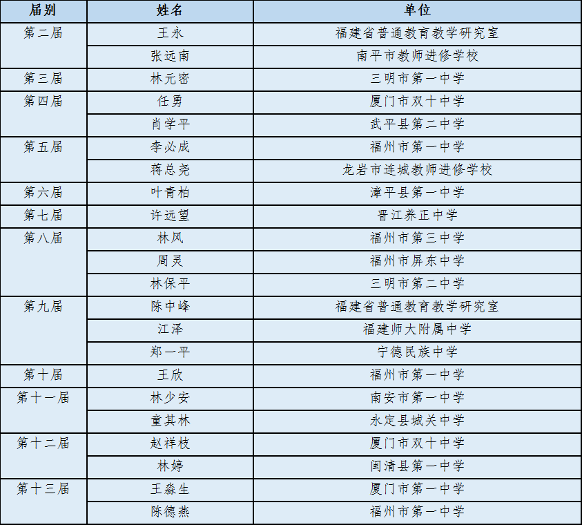 《2004年一肖一码一中》是一个引起广泛关注的话题，特别是在中国的教育界和社会文化中。这一现象不仅仅是对某一特定事件或时间段的简单描述，更是反映了那一年中国社会的一种独特的文化心态和教育变革。同时，它也折射出了一些深层次的问题，比如教育公平、社会价值观以及青少年的成长与发展等。