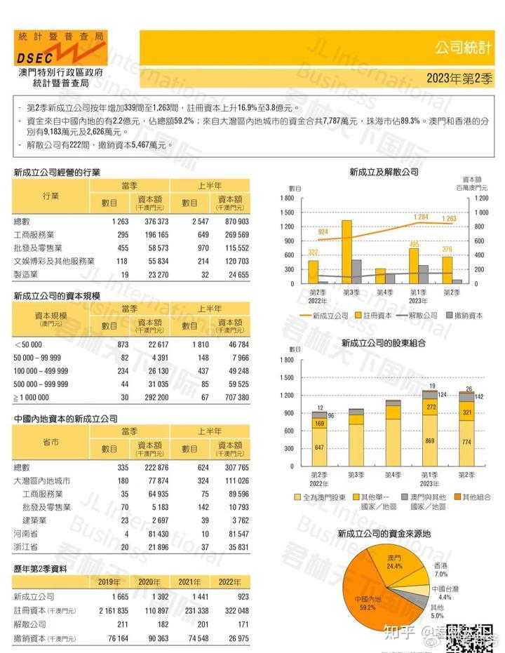 新闻报 第18页