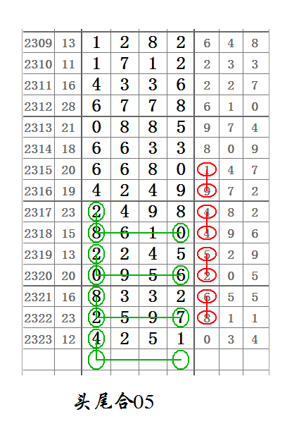 标题：2024今晚澳门开什么号码七星彩——展望未来的期待与希望