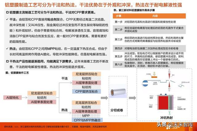 《2023澳门资料大全正版资料免费1》是一份备受关注的研究资料，涵盖了多个方面的内容，从历史文化到经济发展，从社会变化到科技创新，澳门的各个面貌在这份资料中得到了全面的呈现。本文将就该资料的重要性、主要内容和对未来发展的影响等方面进行深入探讨。