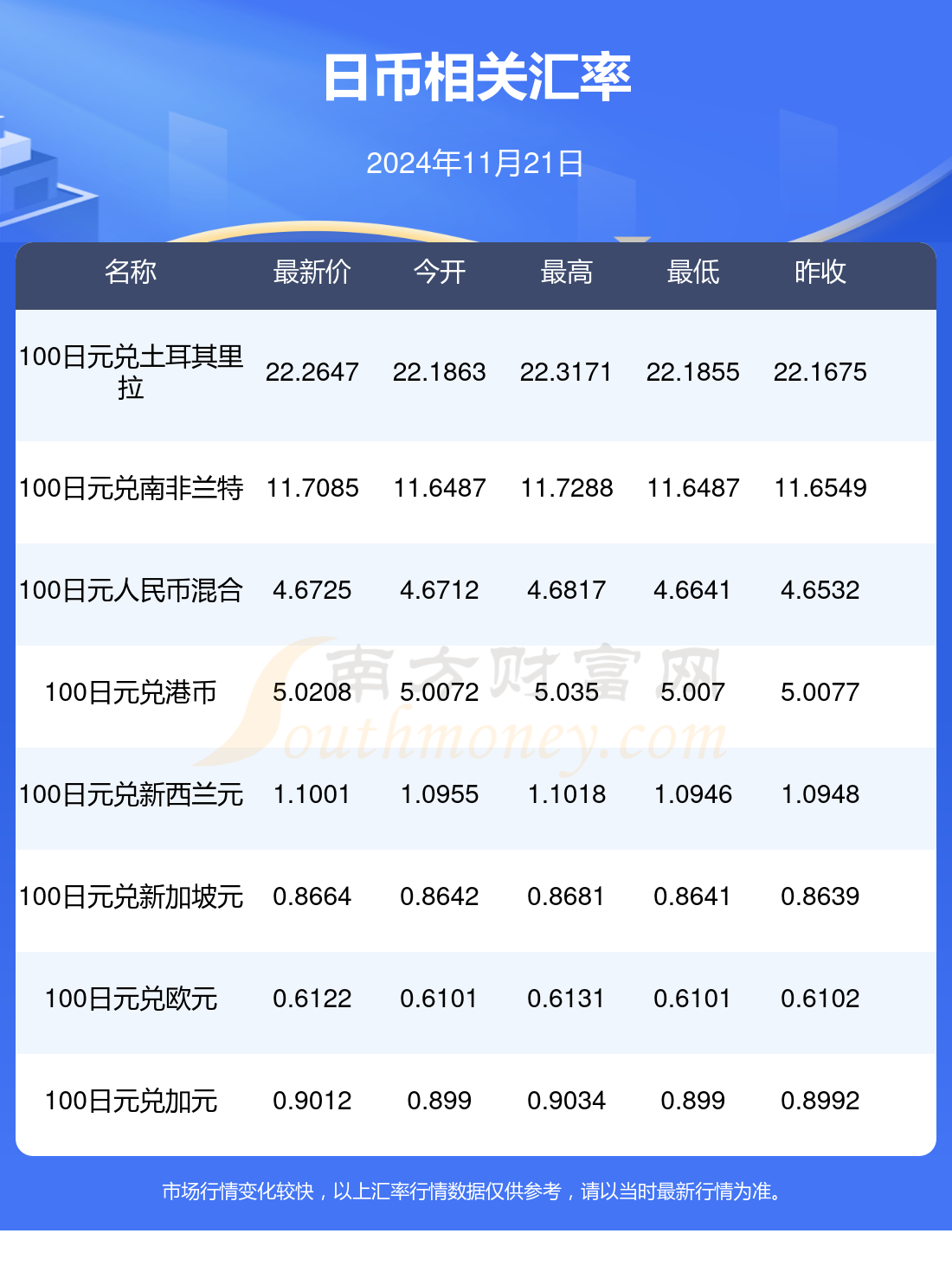 《2024今晚新澳开奖号码》是一个围绕新澳大利亚彩票（New Australia Lottery）即将发布的开奖结果进行讨论和分析的话题。彩票作为一种流行的娱乐方式，不仅给参与者带来了机会和希望，也成为许多人关注的焦点。